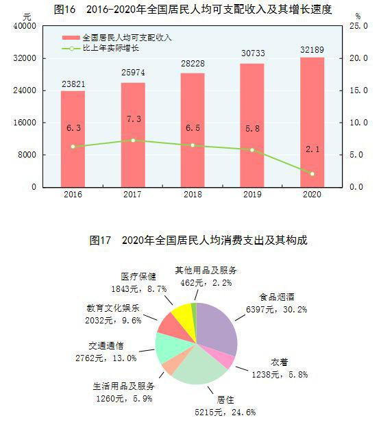 益年養(yǎng)老官網(wǎng)
