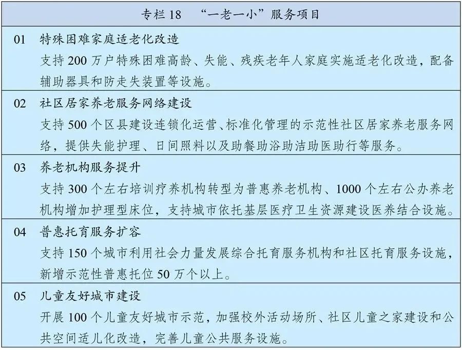 益年養(yǎng)老官網(wǎng)