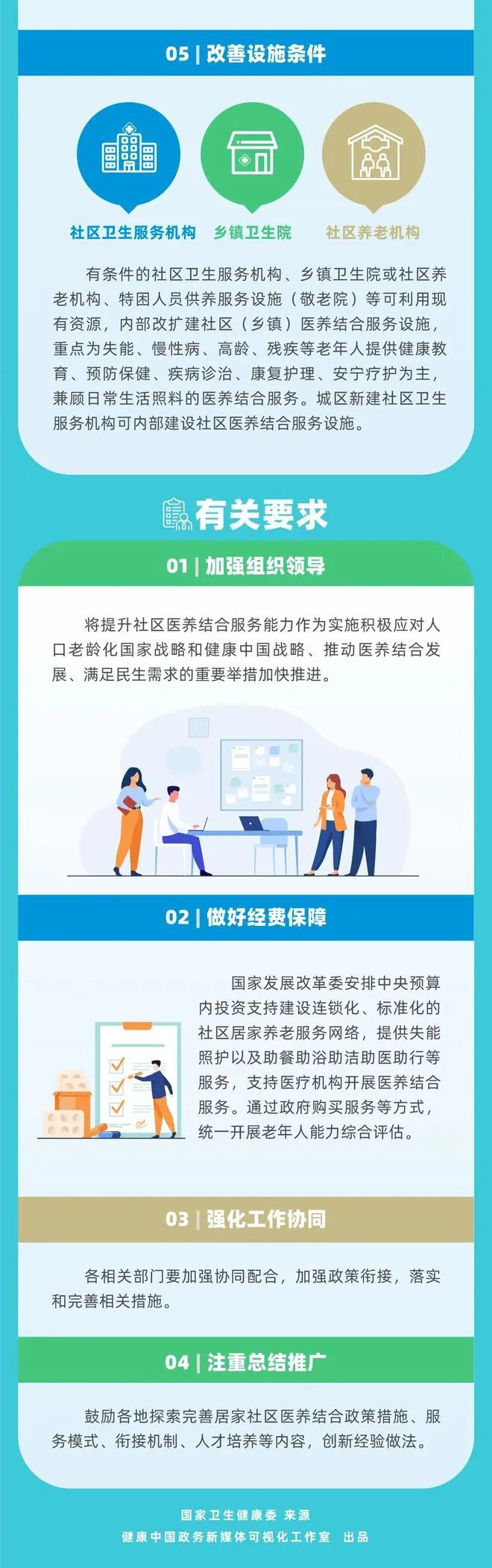 益年養(yǎng)老官網(wǎng)