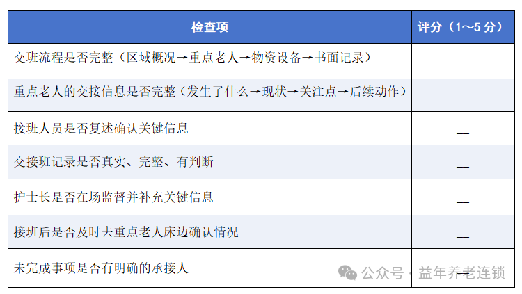 益年養(yǎng)老官網(wǎng)
