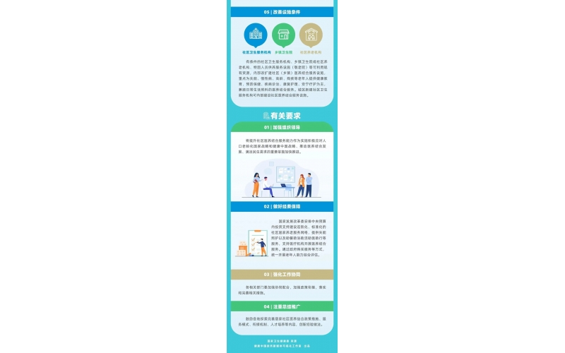 養(yǎng)老院加盟- 九部門聯(lián)合發(fā)文：開展社區(qū)醫(yī)養(yǎng)結合能力提升行動